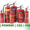 Consideration before buying a fire extinguisher