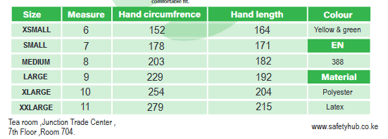 Dimond Grip Size Guide